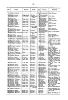Solomon Bolton Pensioner Record (p. 19)